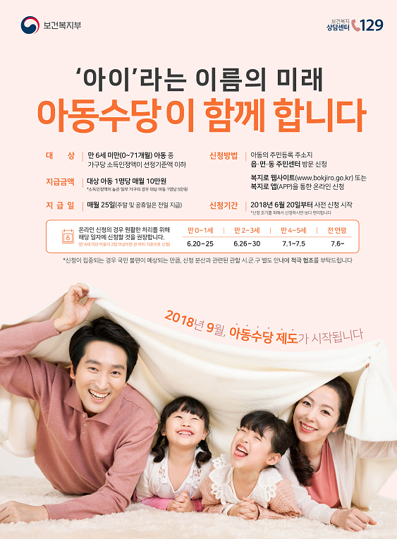 제공=보건복지부