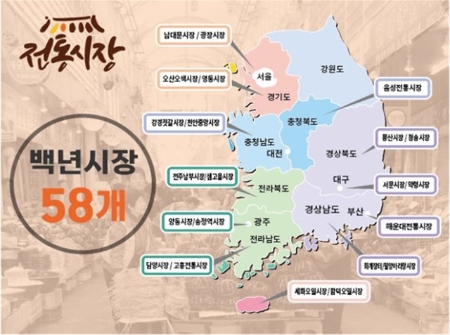 지역별 주요 백년 전통시장.