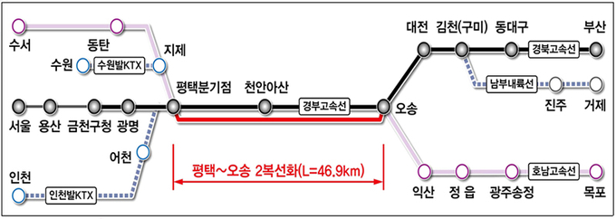 사업개요.