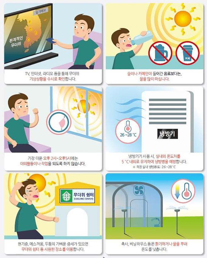 폭염 국민행동요령