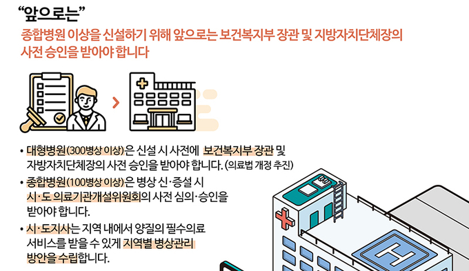 종합병원 신설 사전승인