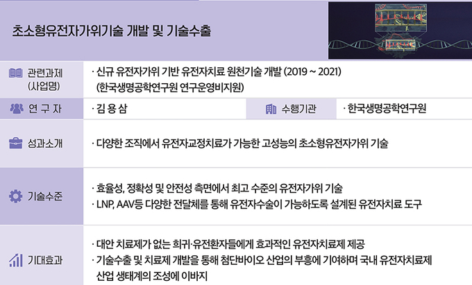 생명·해양 분야 최우수성과 주요내용
