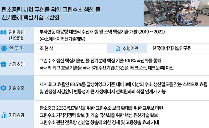 에너지·환경 분야 최우수성과 주요내용