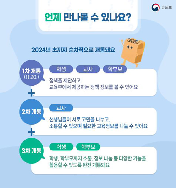 ‘함께학교’ 디지털 소통 플랫폼 안내. (카드뉴스=교육부)