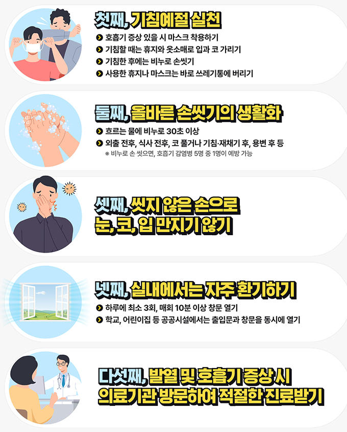호흡기 감염병 5대 예방수칙