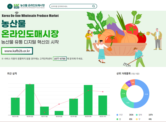 농산물 온라인도매시장 누리집 화면 캡처.