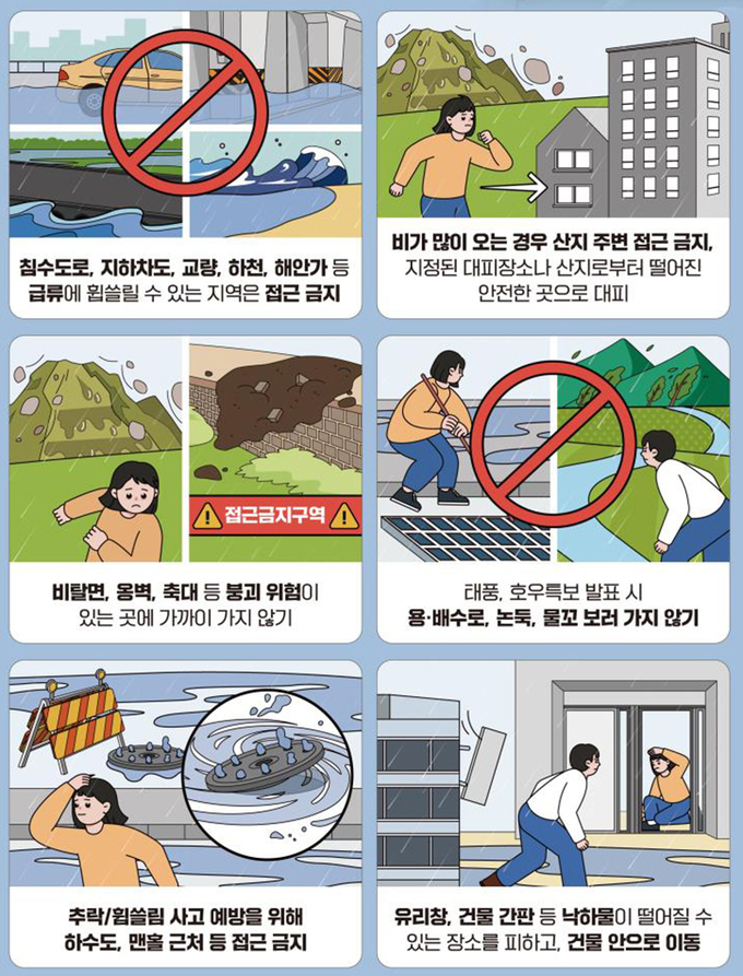 태풍·호우 대비 국민행동요령