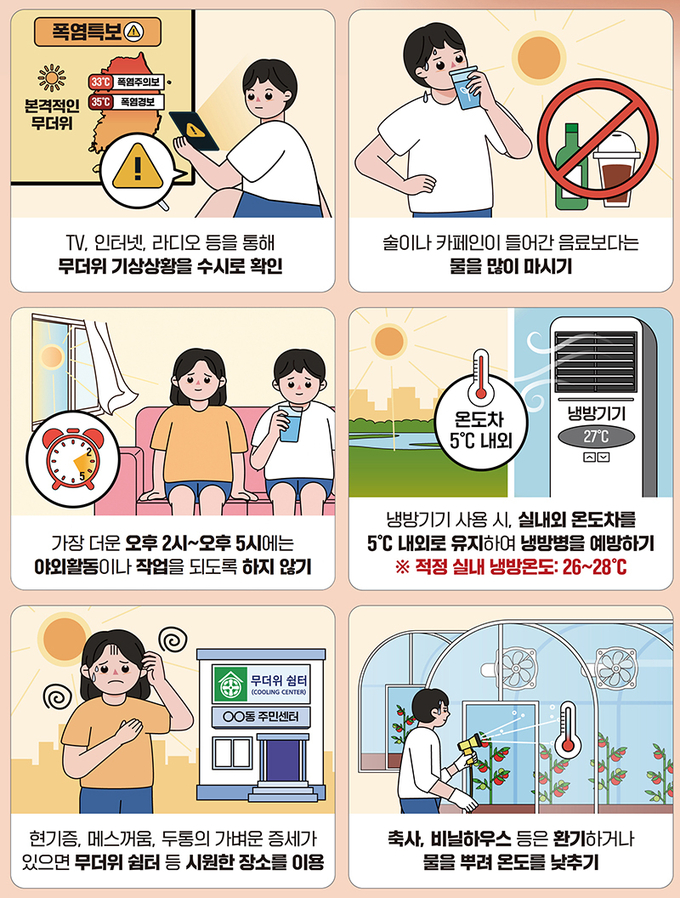폭염 대비 국민행동요령