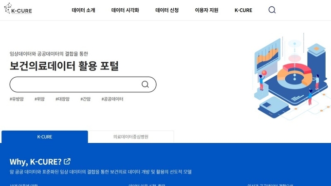 K-CURE 포털.