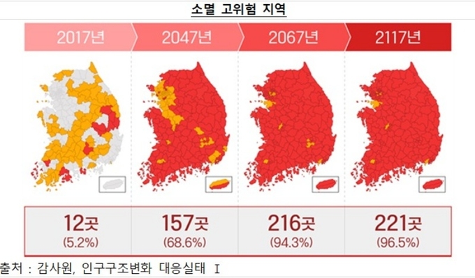 인구구조변화 대응실태.(제공=국토교통부)