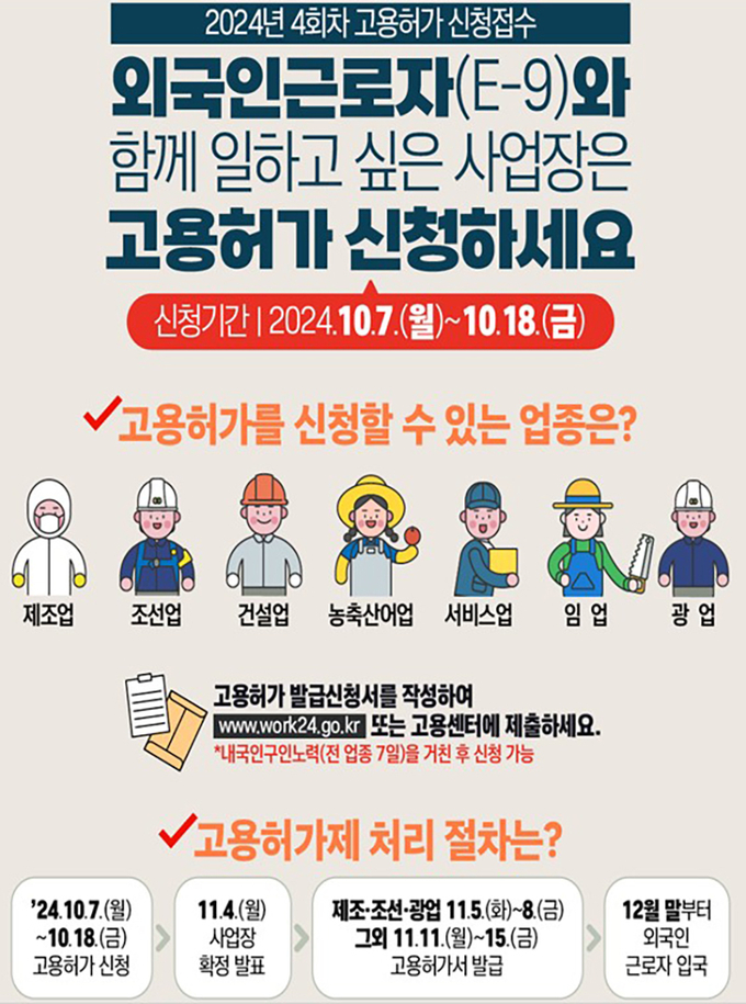 주요내용