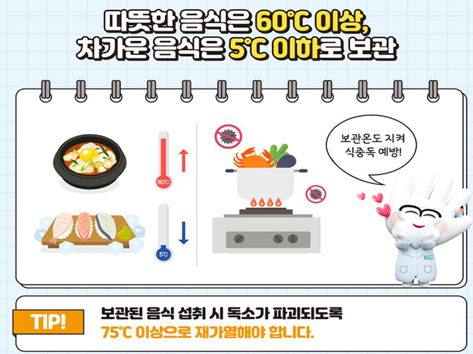 대량 조리한 음식의 클로스트리디움 퍼프린젠스 식중독 주의 보관 방법 (자세한 내용은 본문에 설명 있음)