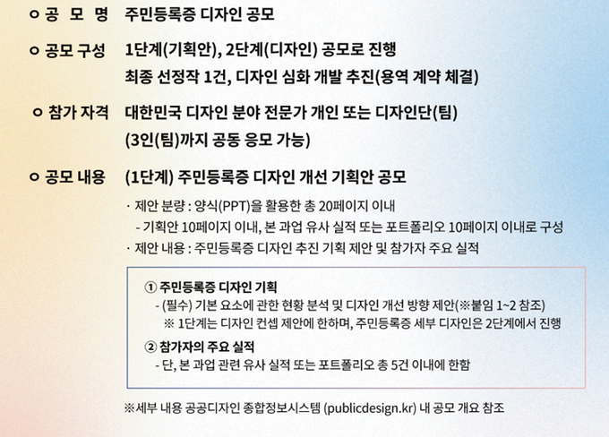 주민등록증 디자인 공모 개요