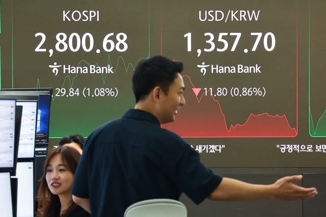 5일 오전 서울 중구 하나은행 본점 딜링룸 현황판에 코스피가 표시돼 있다. 이날 코스피는 전장보다 19.49p(0.70%) 오른 2,790.33로 시작해 장중 2,800을 돌파하기도 했다. 2025.6.9. / 연합뉴스