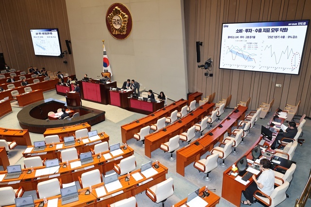 예산결산특별위원회 전체회의 / 연합뉴스