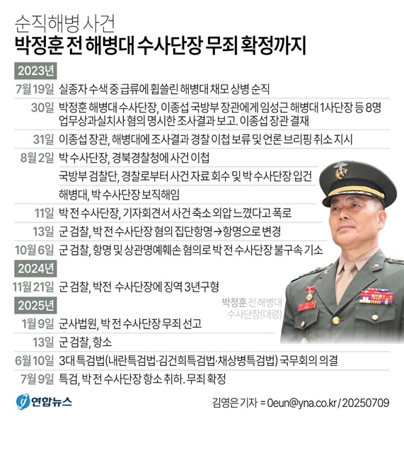 / 연합뉴스