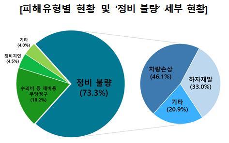 / 연합뉴스