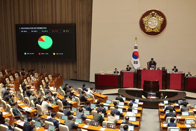 4일 국회 본회의에서 지방교육재정교부금법 일부개정법률안이 통과되고 있다. / 연합뉴스