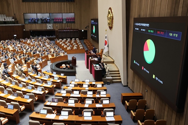 국회 본회의장 / 연합뉴스