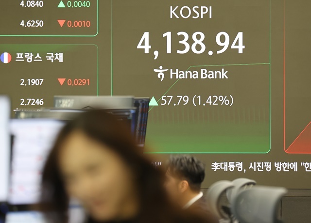 30일 서울 중구 하나은행 본점 딜링룸에서 직원들이 업무를 보고 있다. 이날 코스피는 전장보다 24.80포인트(0.61%) 오른 4,105.95으로 시작해, 한때 4,138.94로 장중 역대 최고치를 경신했다. / 연합뉴스