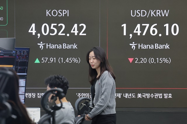 19일 오전 서울 중구 하나은행 본점 딜링룸 현황판에 코스피, 원/달러 환율 등이 표시돼 있다. / 연합뉴스