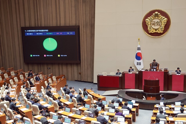 31일 국회에서 열린 3월 임시국회 제3차 본회의에서 조세특례제한법 일부개정법률안(대안)이 통과되고 있다. / 연합뉴스