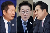 李대통령, 8일 여야 대표와 오찬…野 장동혁과 별도 단독회동도