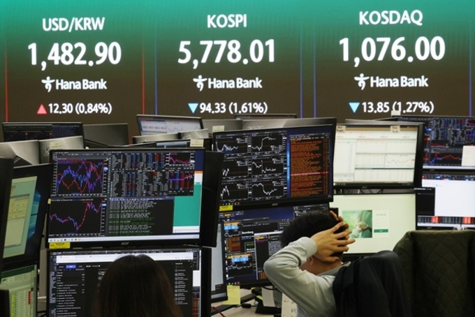 코스피, 1.6 하락 마감해 5,800선 내줘…외인 이틀만에 변심(종합)