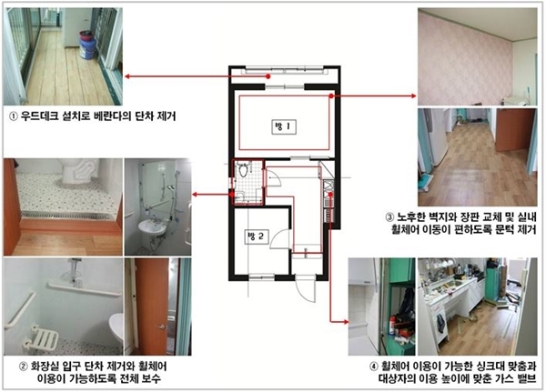 (사진=서울시)