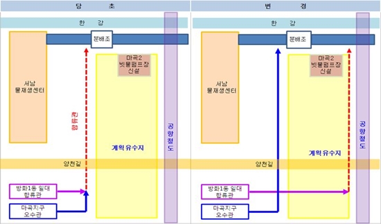 마곡지구 완전분류식화 (사진=서울시 제공)