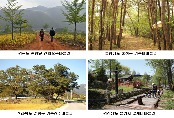 (사진=농촌진흥청)